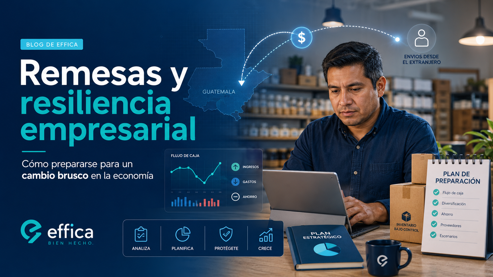 post